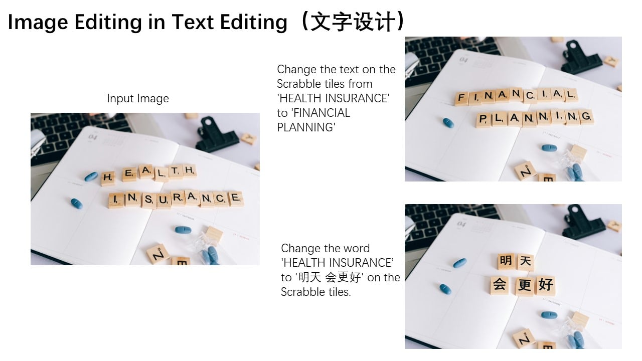 Qwen Image Edit精确文字编辑功能