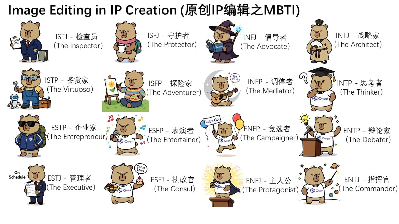语义和外观编辑功能