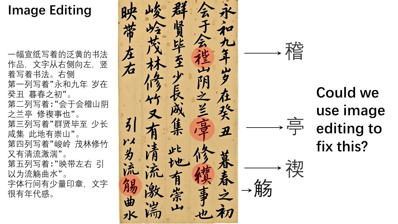 链式编辑工作流