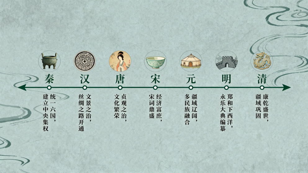 Ejemplo de renderizado de texto preciso