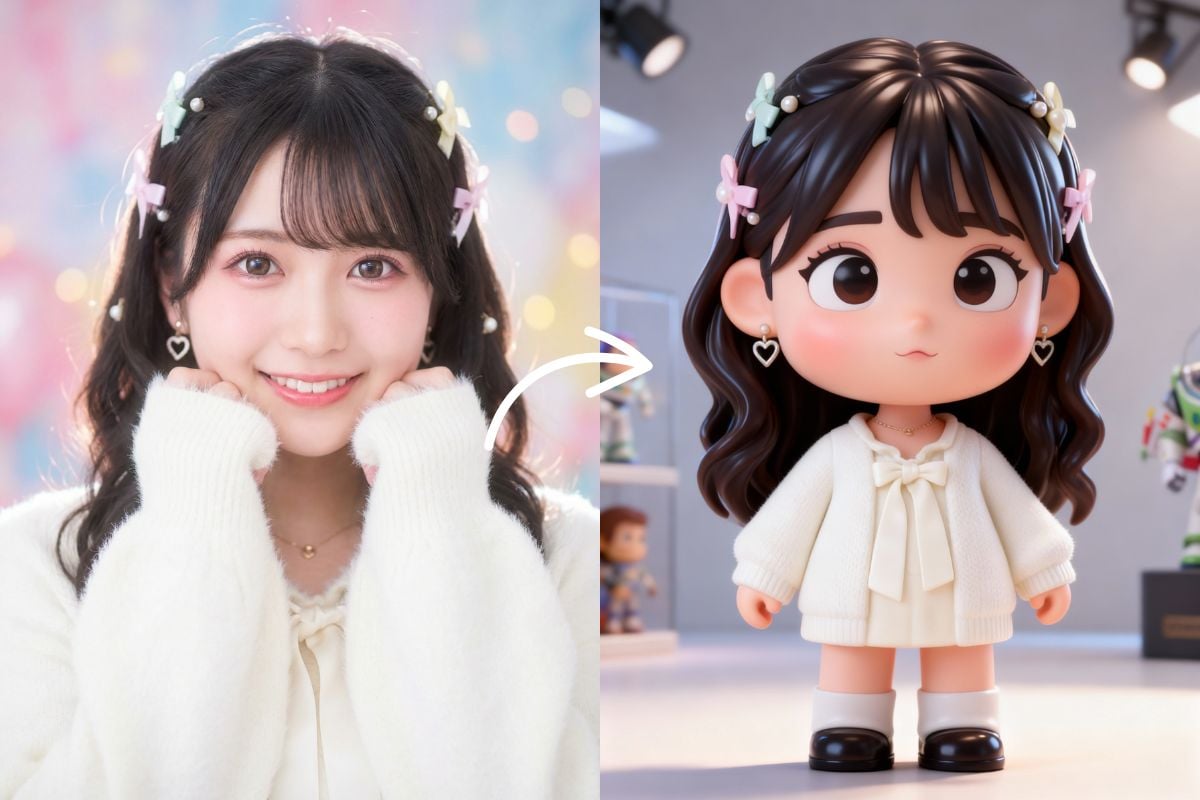 Générer des personnages chibi cohérents à partir de photos