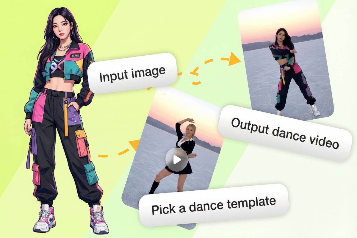 K-Pop Fan Dance - GoEnhance