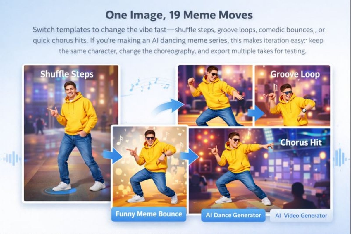 Multiple dancing meme variations created from the same image by switching templates