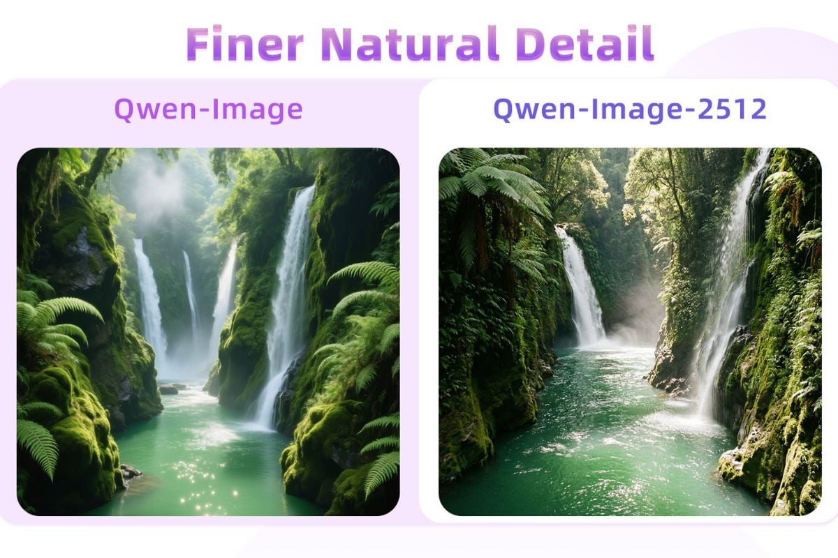 Qwen Image 2512 image editing capability