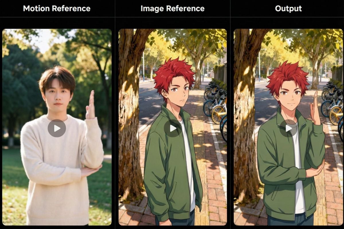Kling Motion Control 參考工作流程