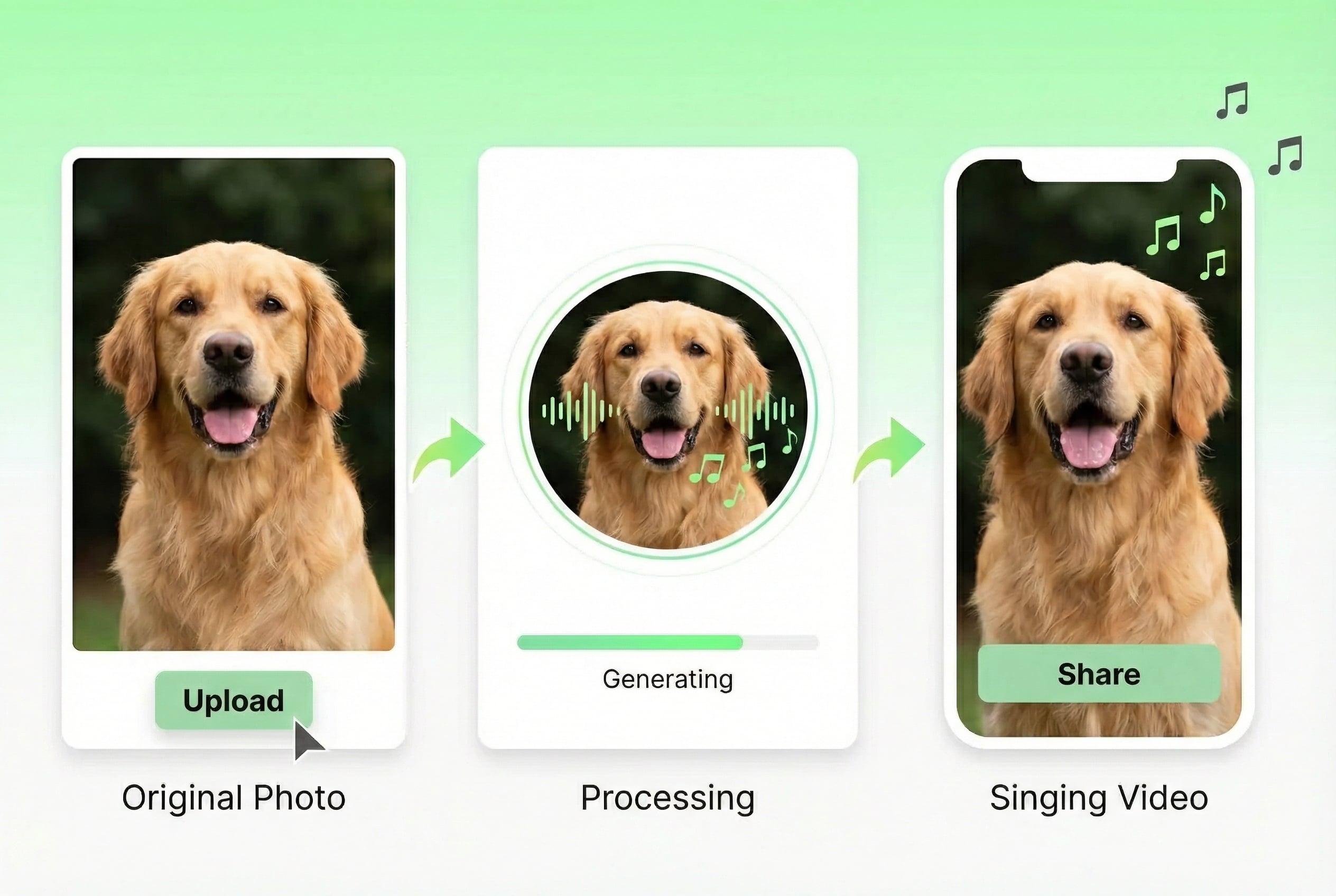 通过一张宠物照片和一段音频生成的AI唱歌动物剪辑