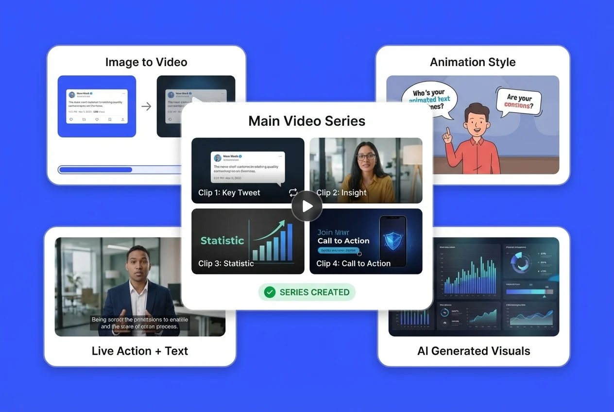 말하는 아바타로 트윗 비디오 수행
