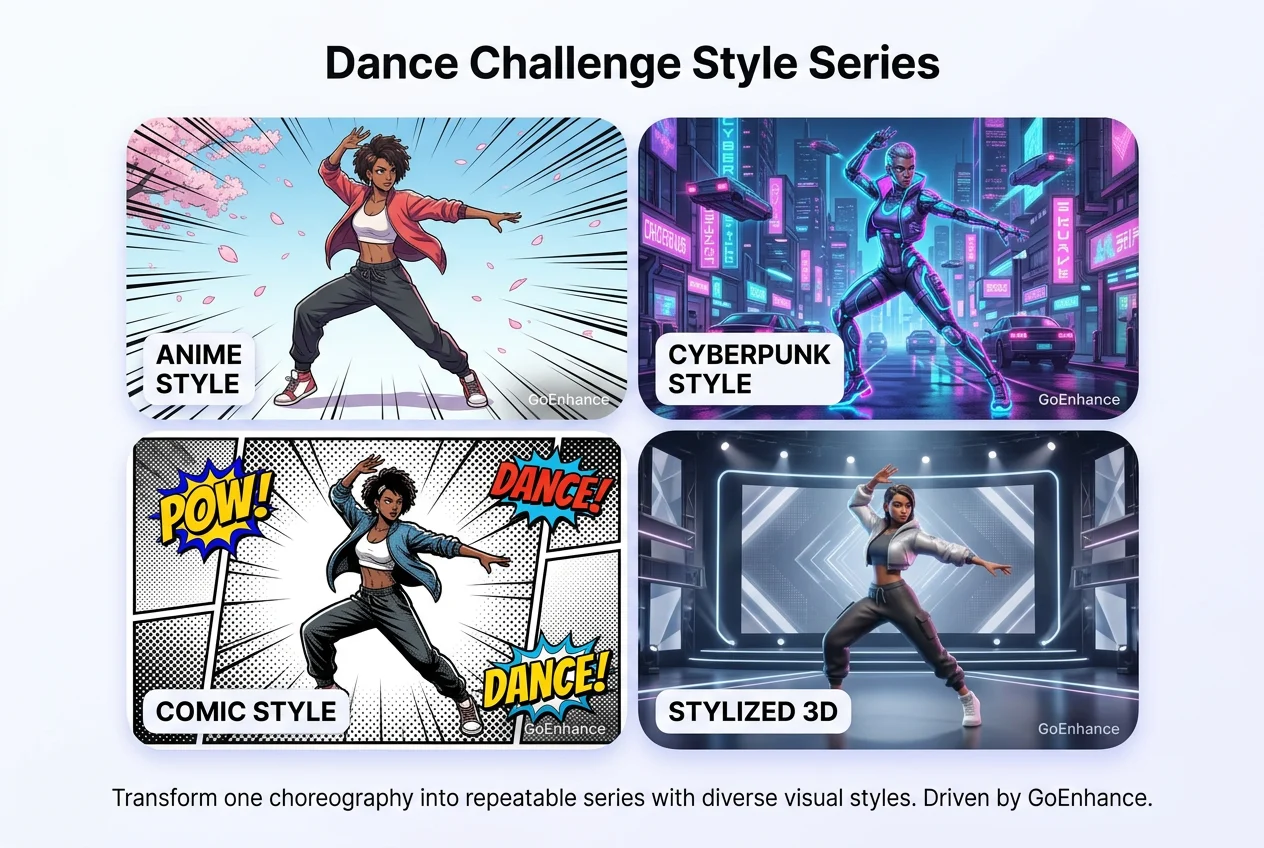Dance Challenge Style
