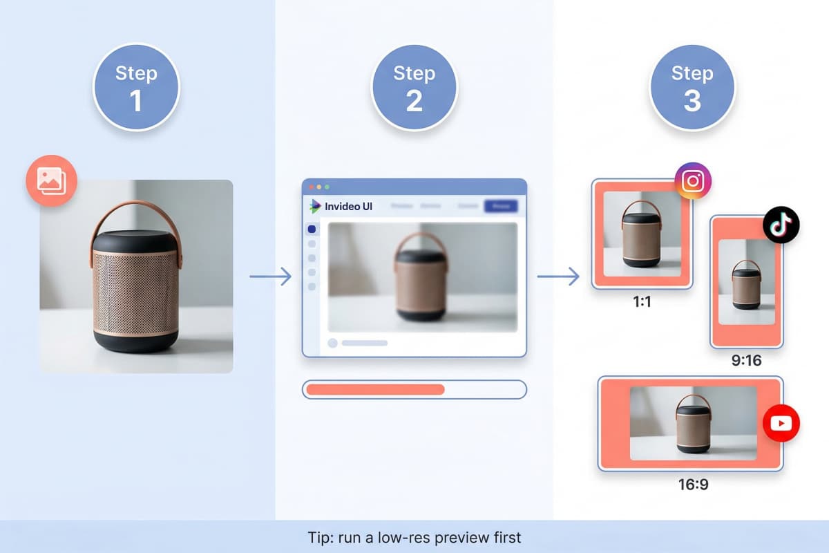 Destaques da interface do InVideo AI