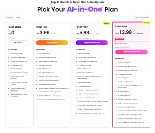 Fotor Pricing Plans Overview