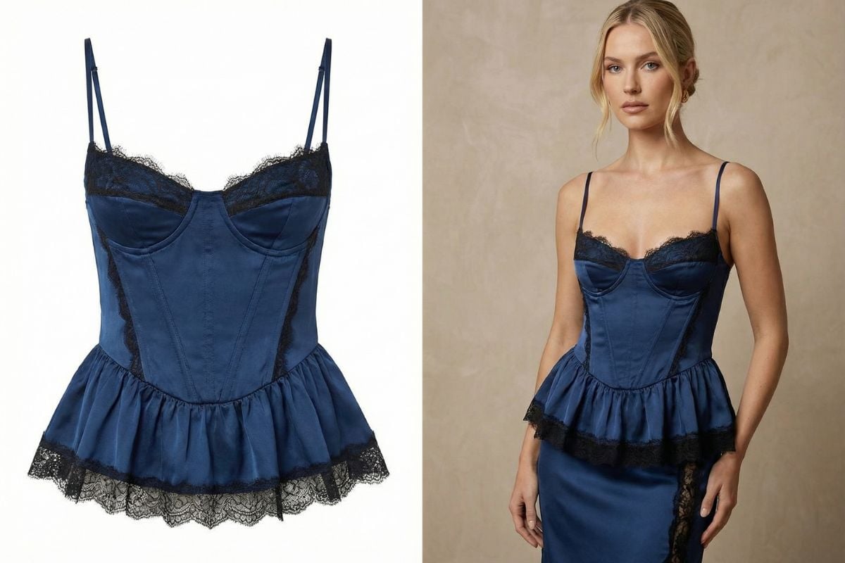 快速AI換衣工作流程