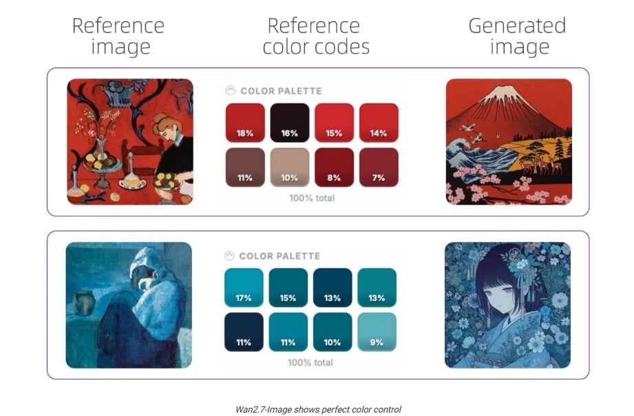 Wan 2.7-Image color control
