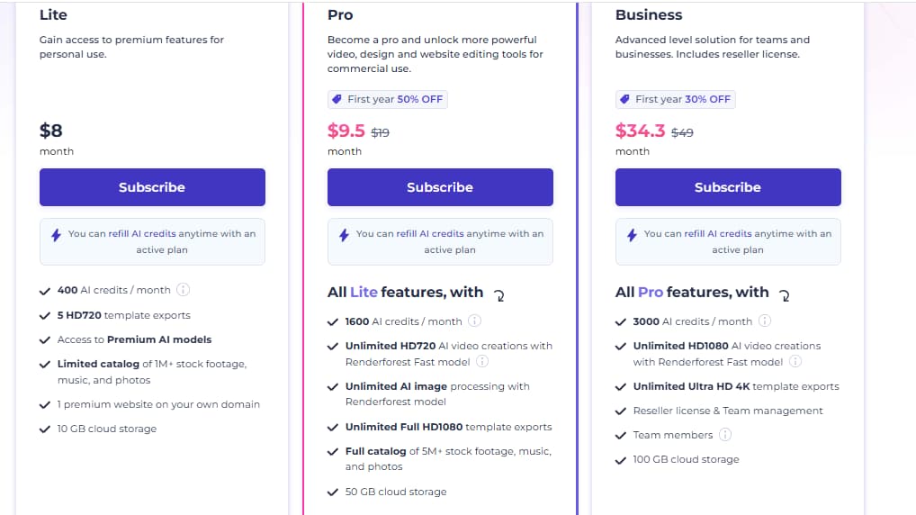 Renderforest Pricing Plans