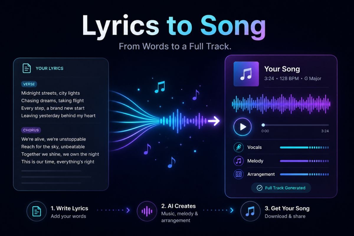 使用 AI 歌詞轉歌曲生成器將歌詞轉換為完整歌曲