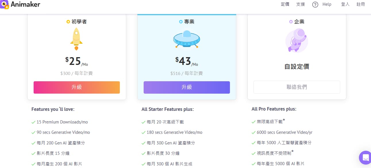 Animaker 定價方案