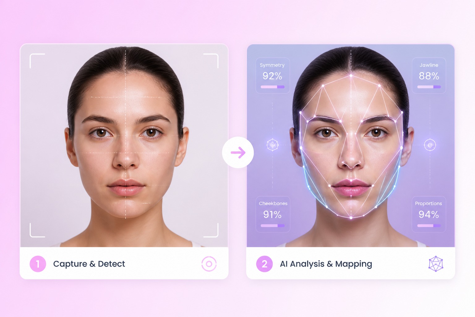 Face Shape Recognition example for face shape detector